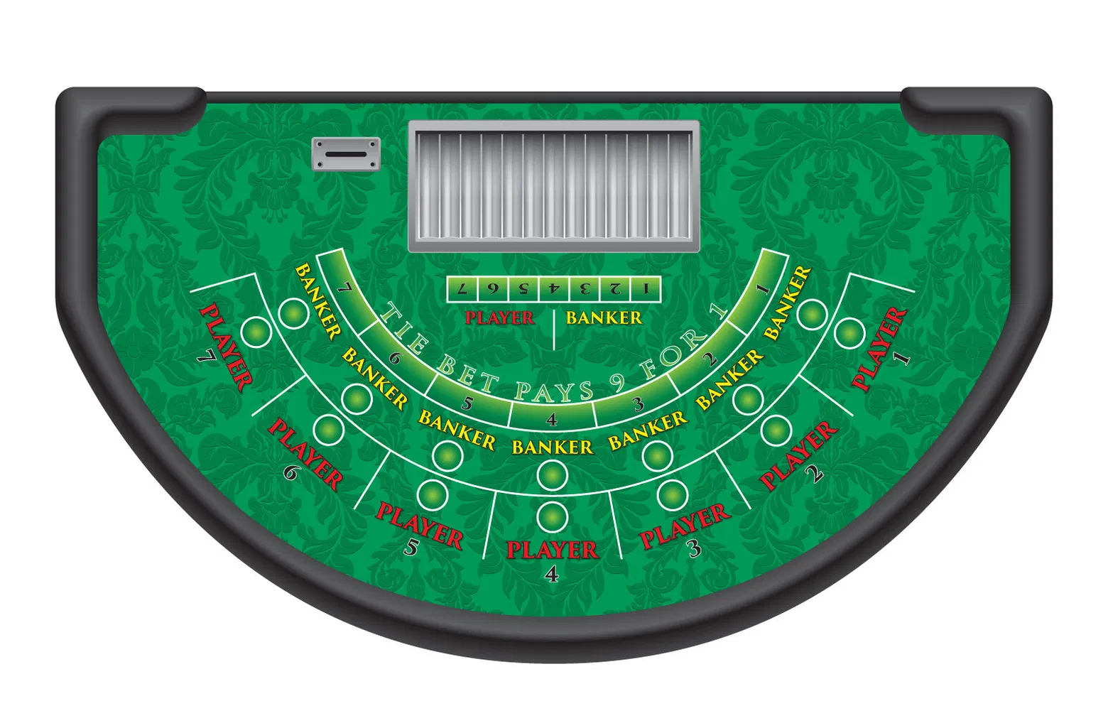 Casino Atmosphere